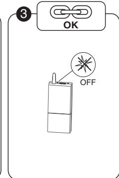 DELTA DORE TYXIA 6410 - 6