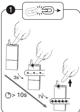 DELTA DORE TYXIA 6410 - 8
