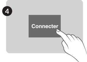 DELTA DORE TYXIA 6410 - 10