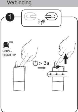 DELTA DORE TYXIA 6410 - 4