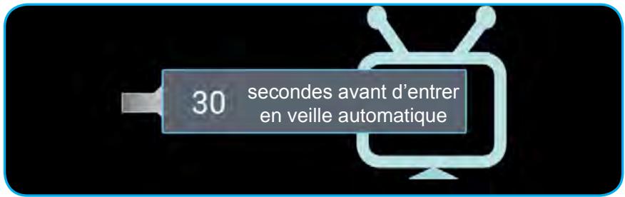 HCCINEMAX P2 - Mise hors tension - 1
