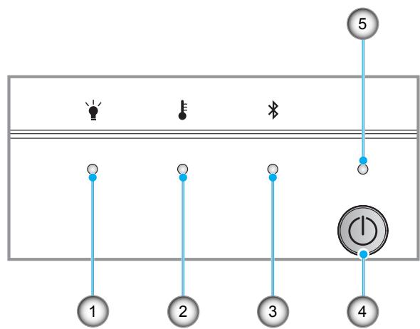 HCCINEMAX P2 - Clavier et voyants DEL - 1