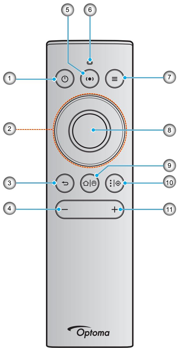 HCCINEMAX P2 - Télécommande - 1