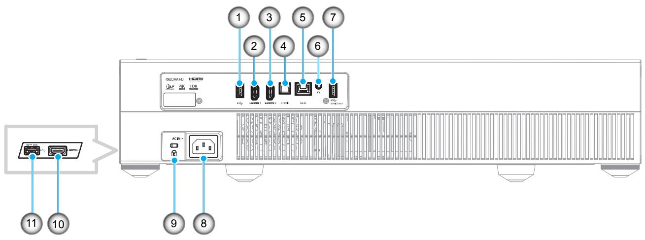 HCCINEMAX P2 - Connexions - 1