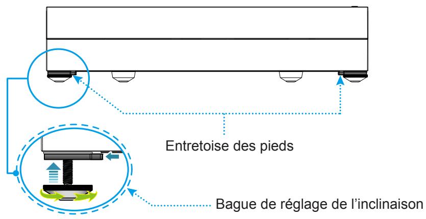 HCCINEMAX P2 - Hauteur de l'image - 2