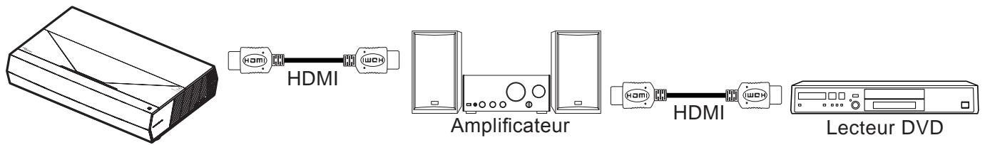 HCCINEMAX P2 - Remarque : - 1
