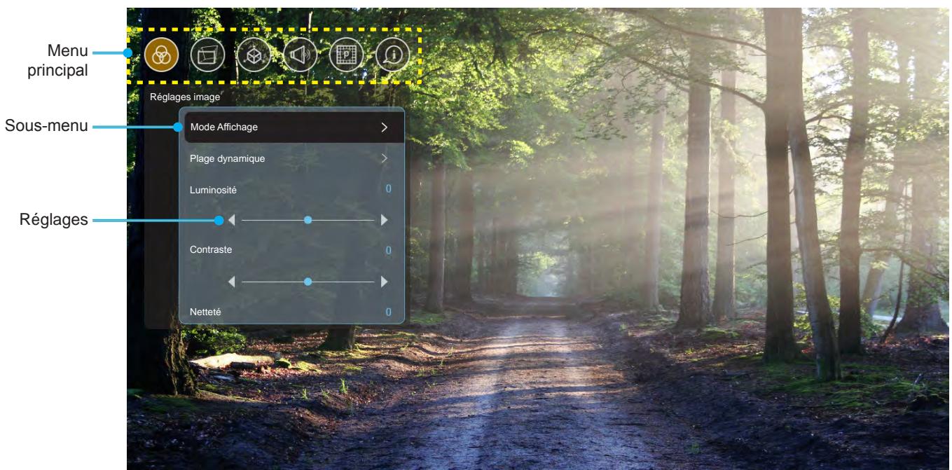 HCCINEMAX P2 - Navigation dans le menu général - 1