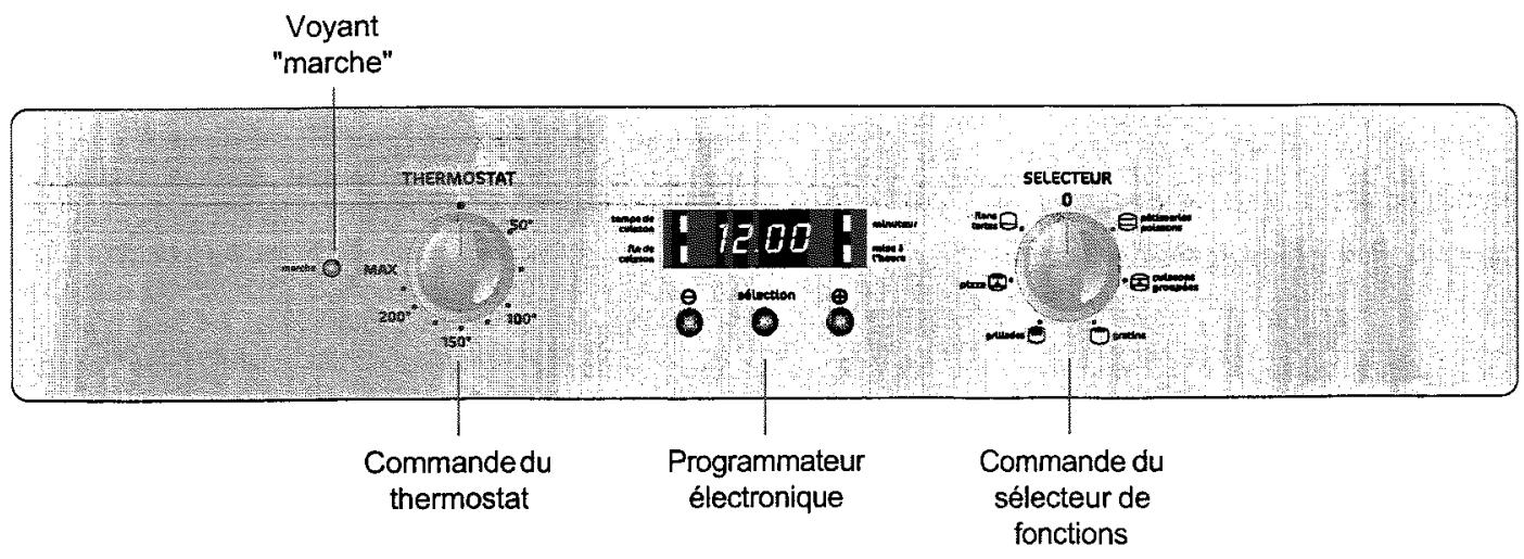 FAURE FM205N - Comment dire votre notice d'utilisation - 5
