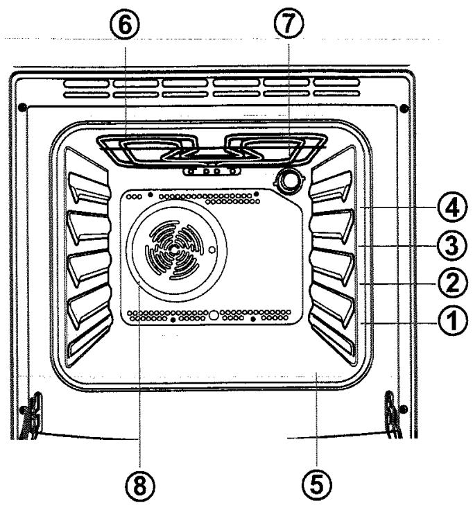FAURE FM205N - Comment dire votre notice d'utilisation - 6