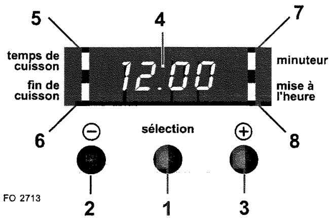 FAURE FM205N - Programmateur électronique - 1