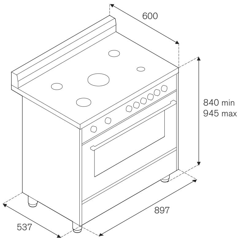 DARRYLA TUS95C21DN - Nettoyage intérieur du four : - 1