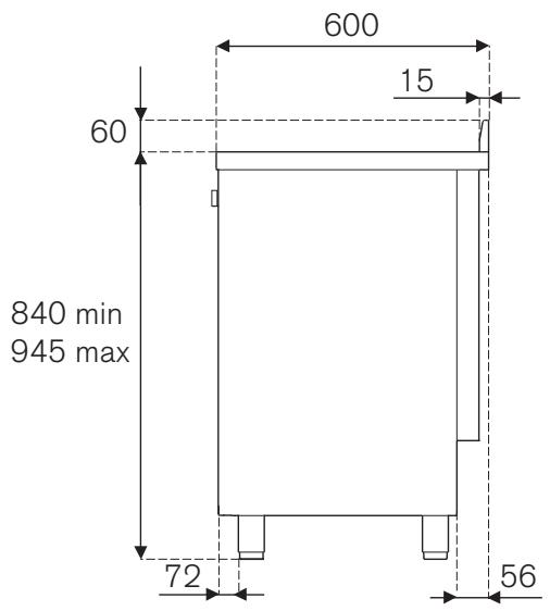 DARRYLA TUS95C21DN - Nettoyage intérieur du four : - 2