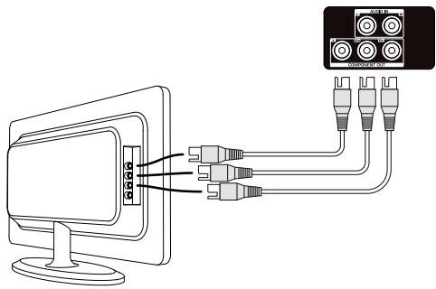 THOMSON DS180UCO - CONNEXION AVEC UN iPhone/ iPOD - 2