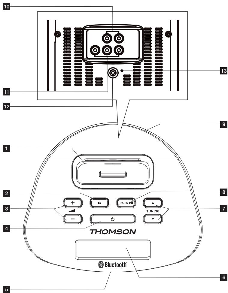THOMSON DS180UCO - DESCRIPTION DU PRODUIT - 1