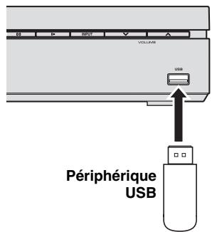 YAMAHA DVX700 - Lecture de fichiers de données - 1