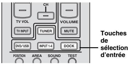 YAMAHA DVX700 - Fonctionnement de base de la télécommande - 1