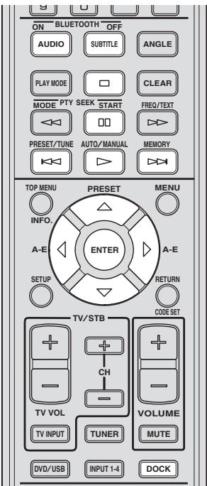 YAMAHA DVX700 - Utilisation des composants bluetooth™ - 1