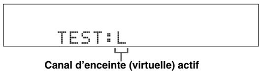 YAMAHA DVX700 - Vérification de l'effet d'ambiance virtuel - 2
