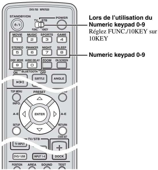 YAMAHA DVX700 - Remarque - 1