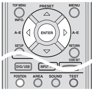 YAMAHA DVX700 - Déplacement latéral de la zone d'écoute optimale - 2