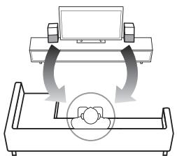 YAMAHA DVX700 - Déplacement latéral de la zone d'écoute optimale - 1