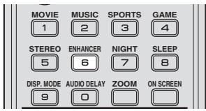 YAMAHA DVX700 - Réglage du rehausseur de musique compressée - 1