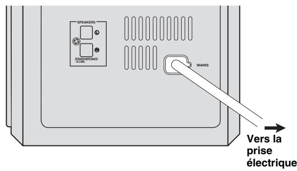 YAMAHA DVX700 - Connexion du cordon d'alimentation - 1