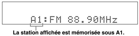 YAMAHA DVX700 - Prédiction manuelle de la station - 5