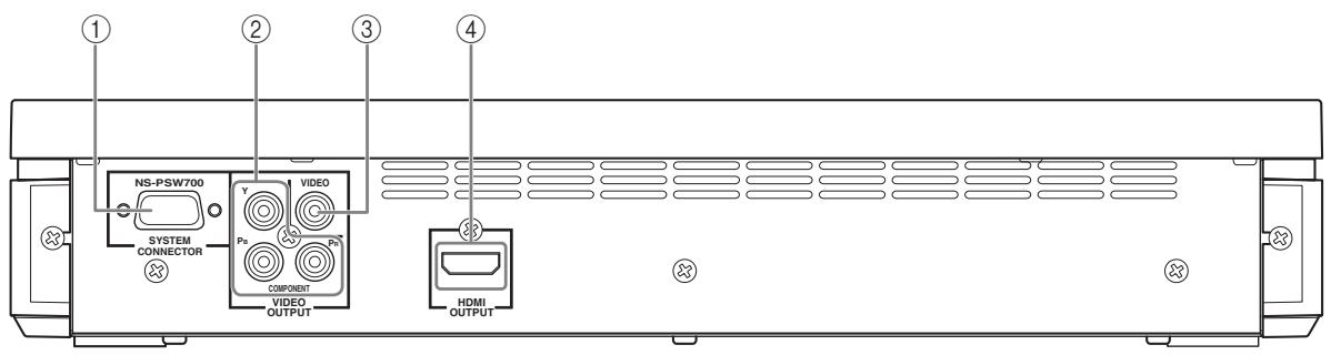 YAMAHA DVX700 - USB prise - 1