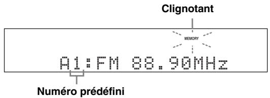 YAMAHA DVX700 - Prédiction manuelle de la station - 3