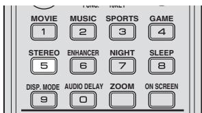 YAMAHA DVX700 - Utilisation du mode stéréo étendu - 1