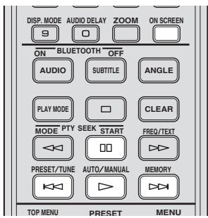 YAMAHA DVX700 - Pour dire des fichiers audio - 1