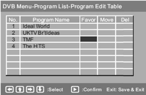 BRANDT BDVD49TNT - Programmes TV - 1