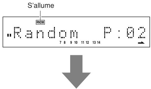 MARANTZ CD5001 - Lecture aléatoire (lecture des pistes dans un ordre aléatoire) - 2