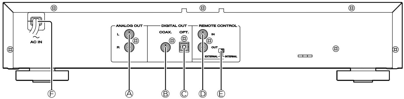 MARANTZ CD5001 - Face arrière - 1