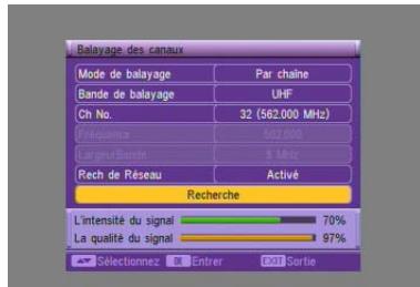 SAGEM TWIN 650 - Calage / orientation de l'antenne ? - 1