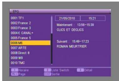 SAGEM TWIN 650 - Guide électronique des programmes (EPG) - 1