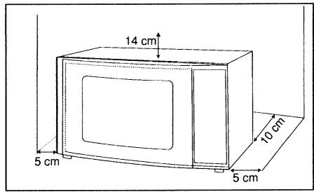 SAUTER SMM 400 WF1 BL - Emplacement - 1
