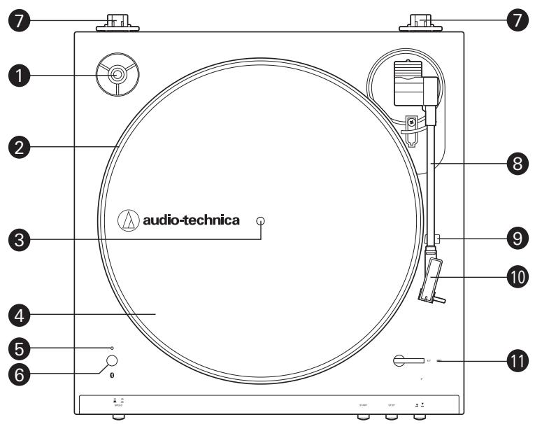 AUDIO TECHNICA AT-LP60XBT - Cellule - 1