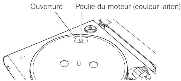AUDIO TECHNICA AT-LP60XBT - Remplacement de la courroie - 4