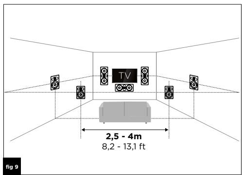 FOCAL HIFI100ICW6 - 9