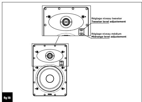 FOCAL HIFI100ICW6 - 18