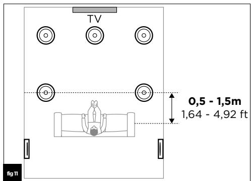 FOCAL HIFI100ICW6 - 11