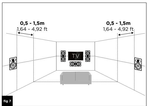 FOCAL HIFI100ICW6 - 7
