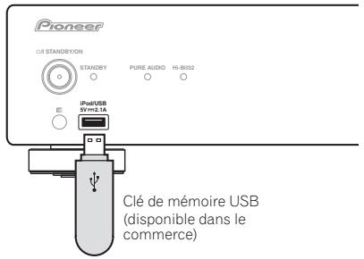 PIONEER N-50-K - Raccordez la clé de mémoire USB. - 1