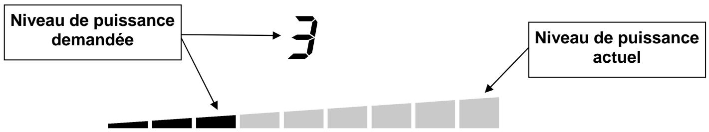 AIRLUX AIPN 42 BK - Mise en route - 2
