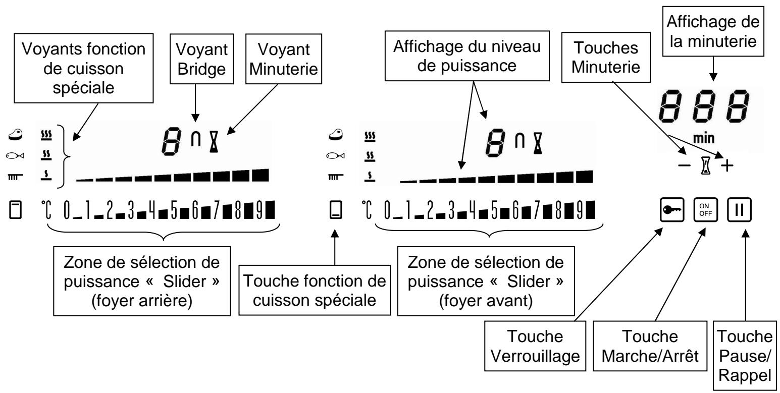 AIRLUX AIPN 42 BK - Autres protections - 3