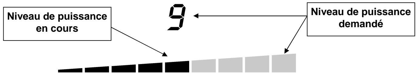 AIRLUX AIPN 42 BK - Mise en route - 1