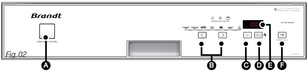BRANDT DKH 810 LAVE VAISS - Conseil : - 1