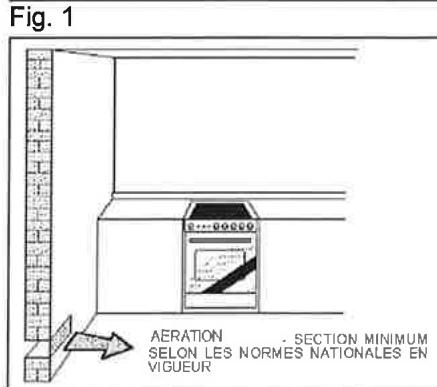 LA GERMANIA EX95C61CR PRO 15JBEI - Nettoyage intérieur du four : - 3